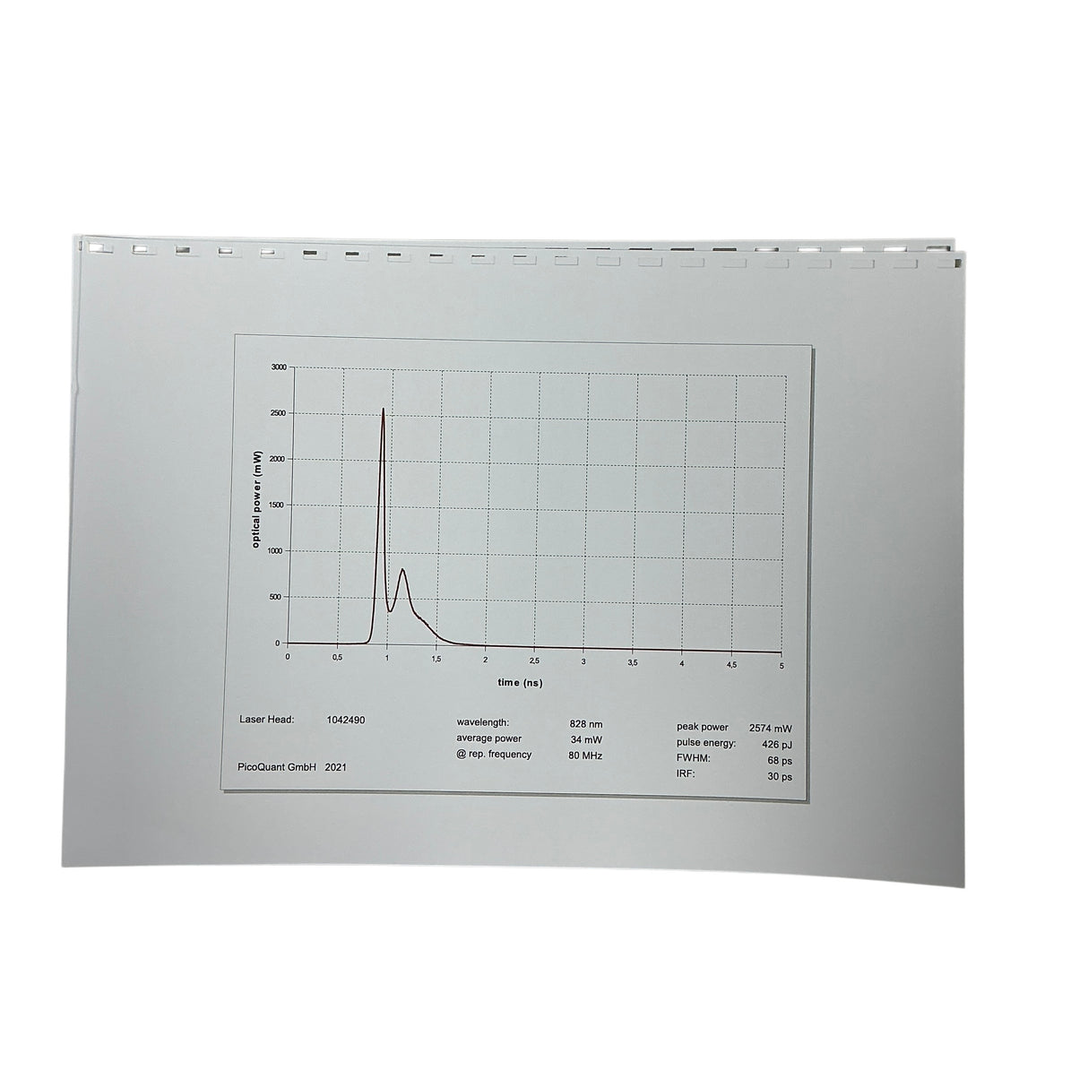 PicoQuant LDH-P-C-830M Picosecond Laser Diode Head - New Open Box