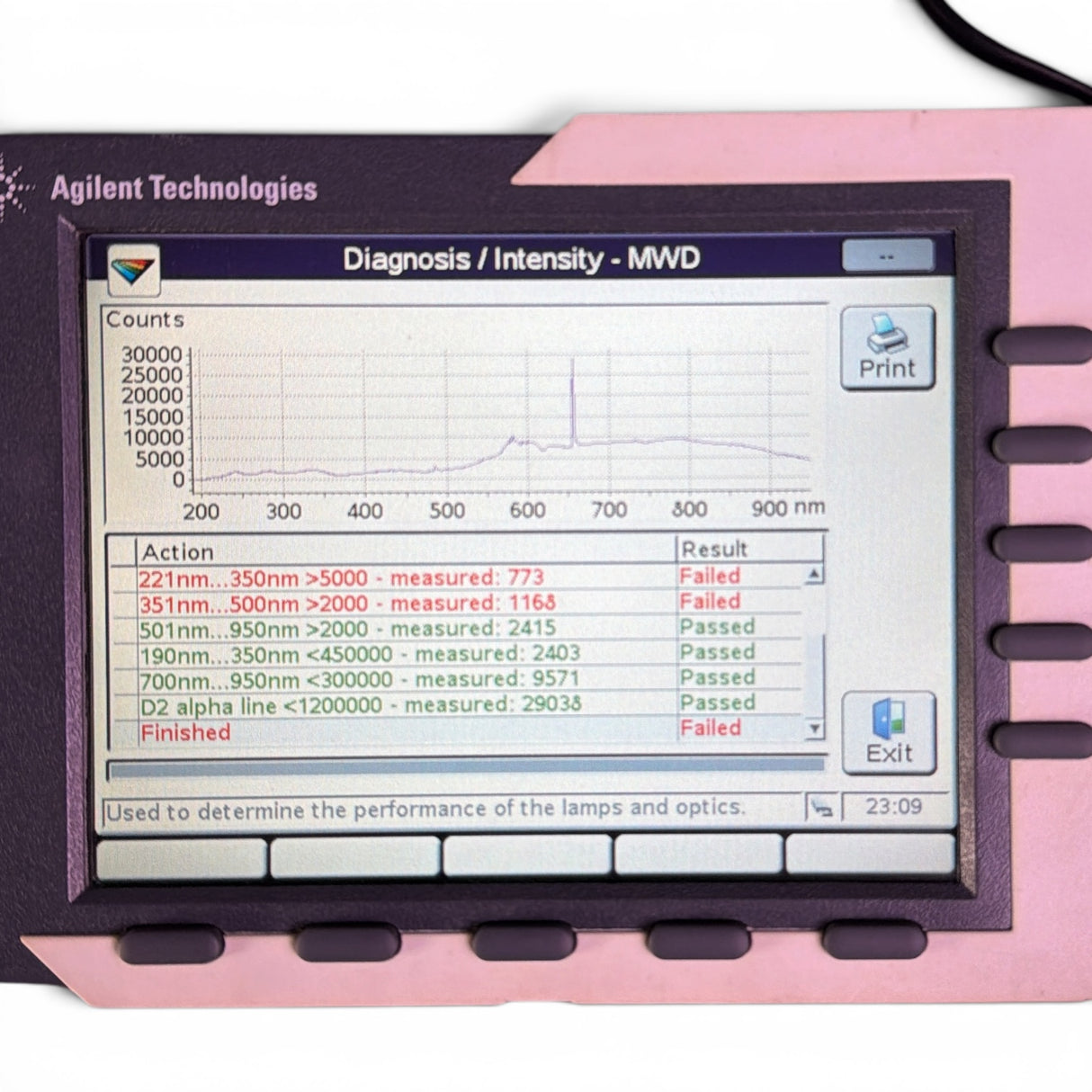 Agilent Technologies 1200 Series MWD G1365B Multi-Wavelength Detector | Ships Fast from Mr. Scientific - Image 8