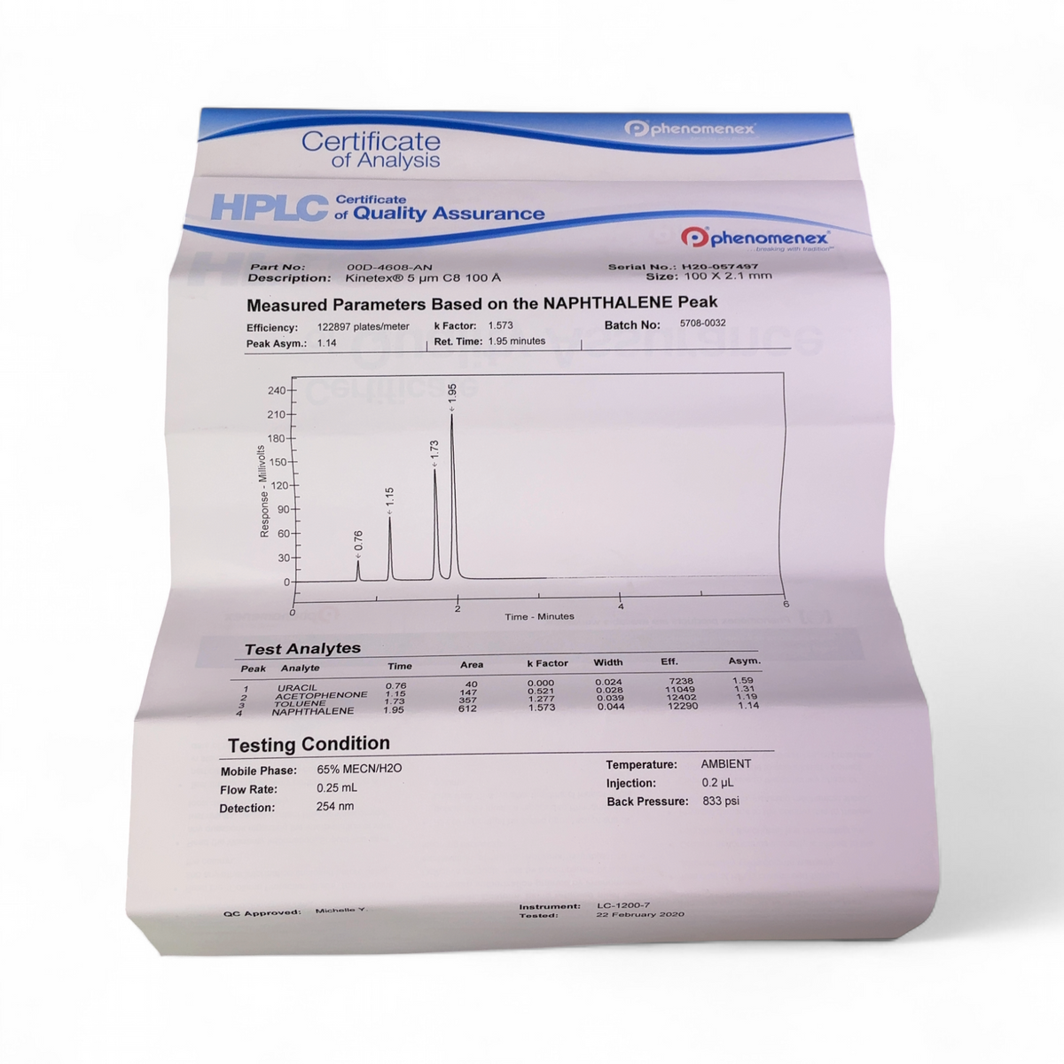 Phenomenex Kinetex 5µm C8 100Å LC Column, 100 x 2.1 mm, 00D-4608-AN - Image 9