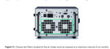 National Instruments PXI Chassis Fan Cover – 188421A-01 (New Open Box)