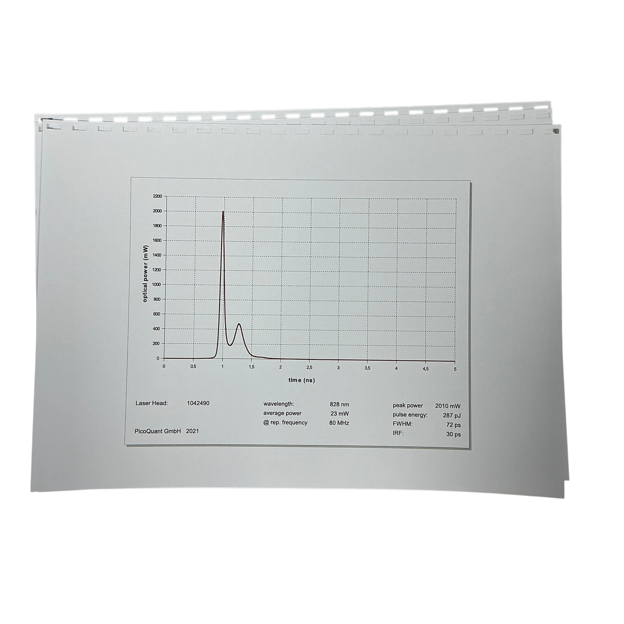 PicoQuant LDH-P-C-830M Picosecond Laser Diode Head - New Open Box