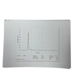 PicoQuant LDH-P-C-830M Picosecond Laser Diode Head - New Open Box