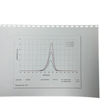 PicoQuant LDH-P-C-830M Picosecond Laser Diode Head - New Open Box