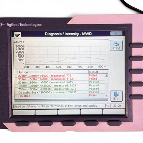 Agilent Technologies 1200 Series MWD G1365B Multi-Wavelength Detector | Ships Fast from Mr. Scientific - Image 8