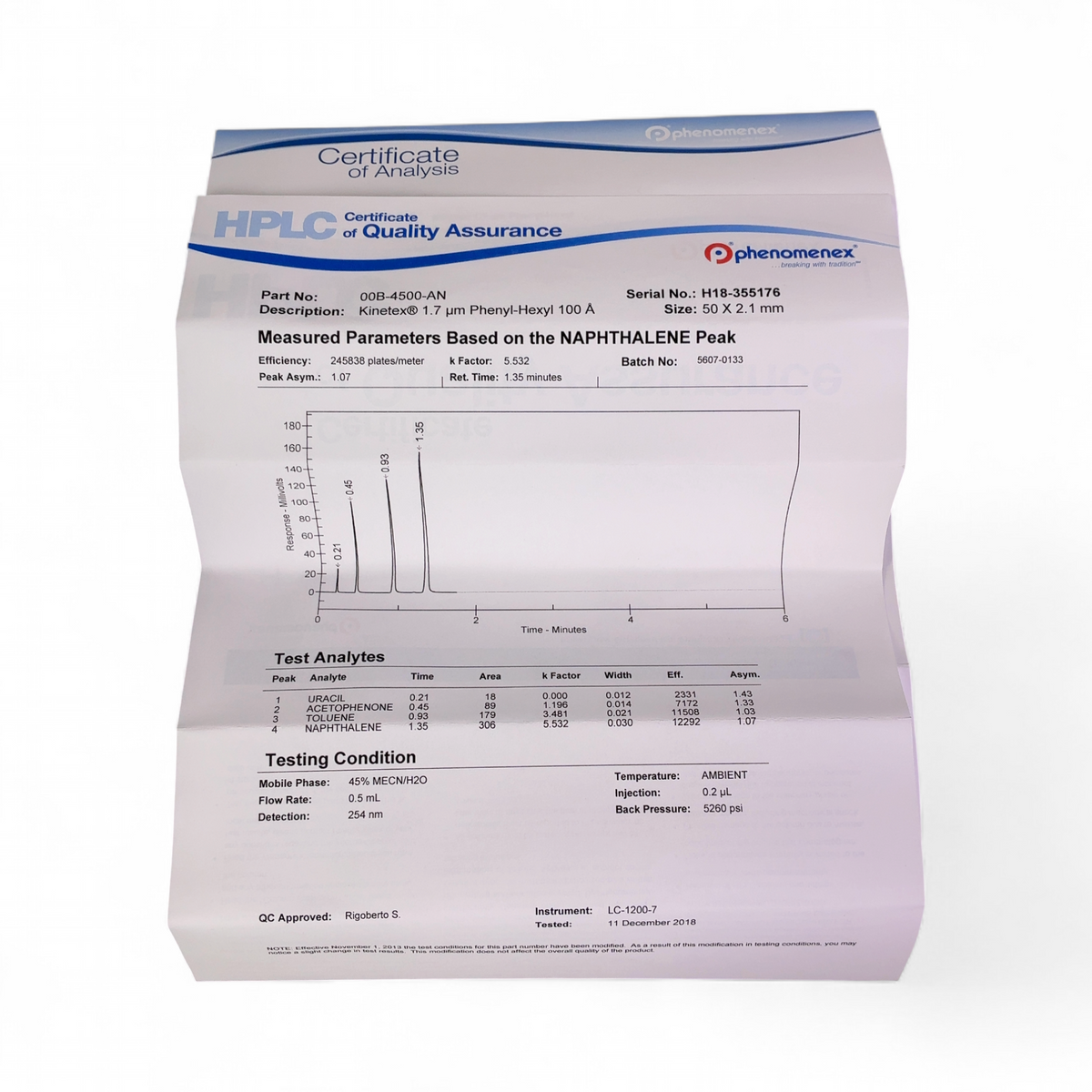 Phenomenex Kinetex 1.7 µm Phenyl-Hexyl 100 Å LC Column, 50 x 2.1 mm, 00B-4500-AN - Image 9
