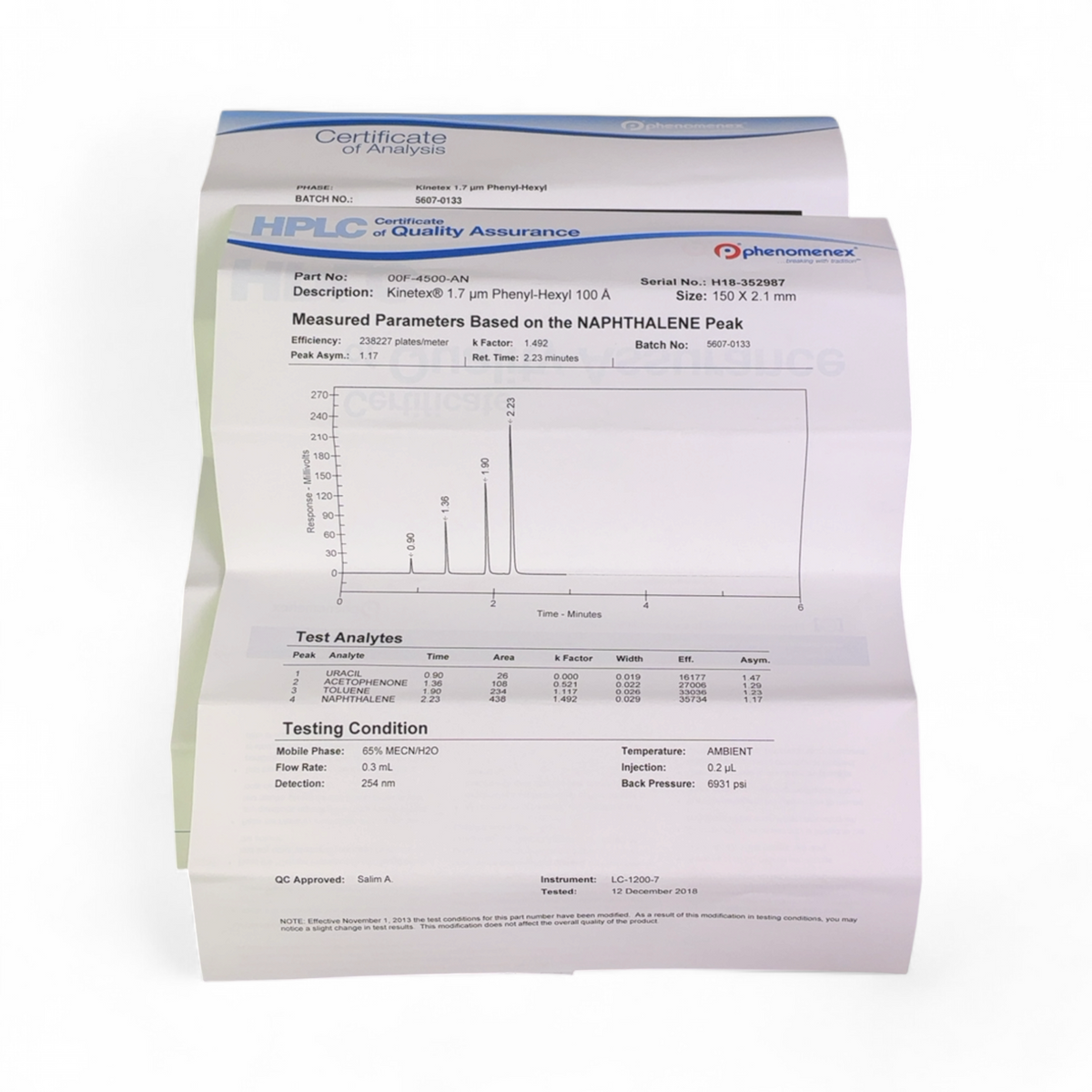 Phenomenex Kinetex 1.7µm Phenyl-Hexyl 100Å LC Column, 150 x 2.1mm, 00F-4500-AN - Image 10