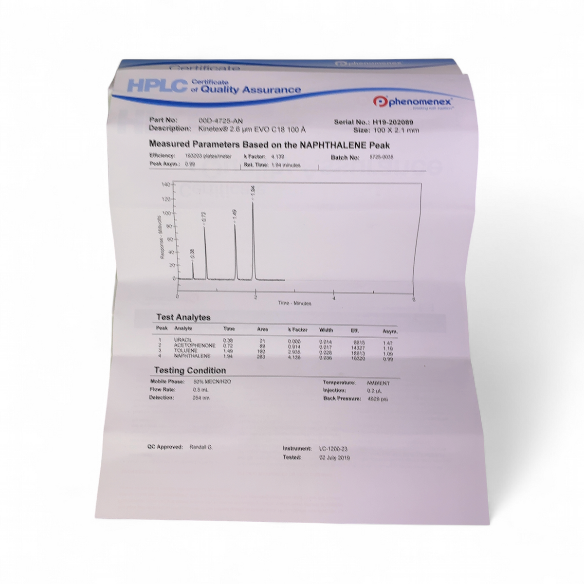 Phenomenex Kinetex 2.6µm EVO C18 100Å LC Column, 100 x 2.1mm, 00D-4725-AN - Image 9