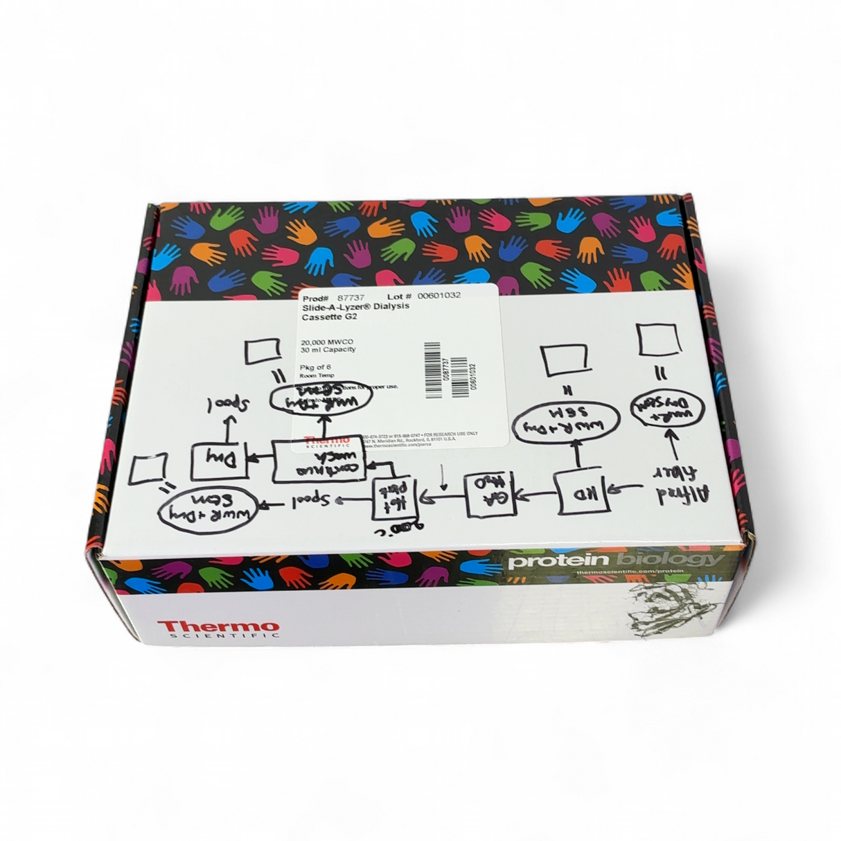 Thermo Scientific 87737 Slide-A-Lyzer Dialysis Cassettes Lot New Open Box | Mr. Scientific - Image 5